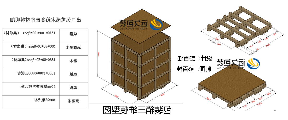 <a href='http://w7jy.bducn.com'>买球平台</a>的设计需要考虑流通环境和经济性